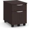Locking Mobile Box/File Pedestal - Espresso
